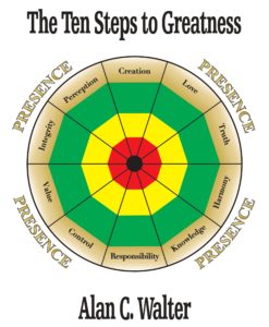 Ten Steps to Greatness (E-Book)