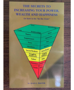 The Secrets To Increasing Your Power Wealth and Happiness (10 Books Special Price)